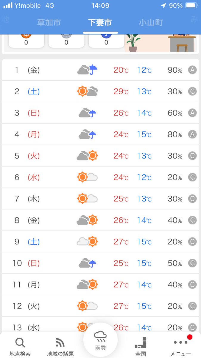 5日30%になった！
晴れてくれ☀️