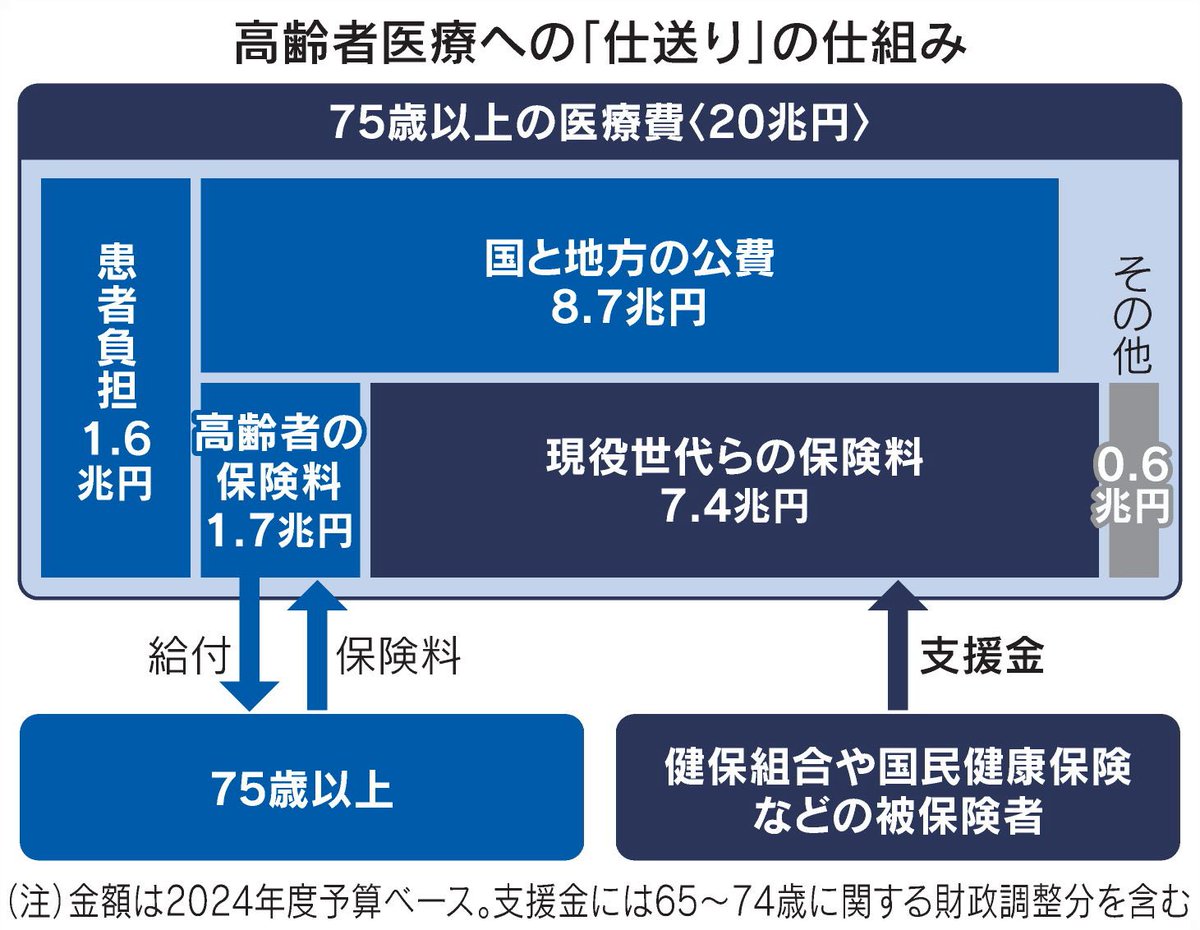 柏原すぐる(横浜市議/鶴見区) tweet media