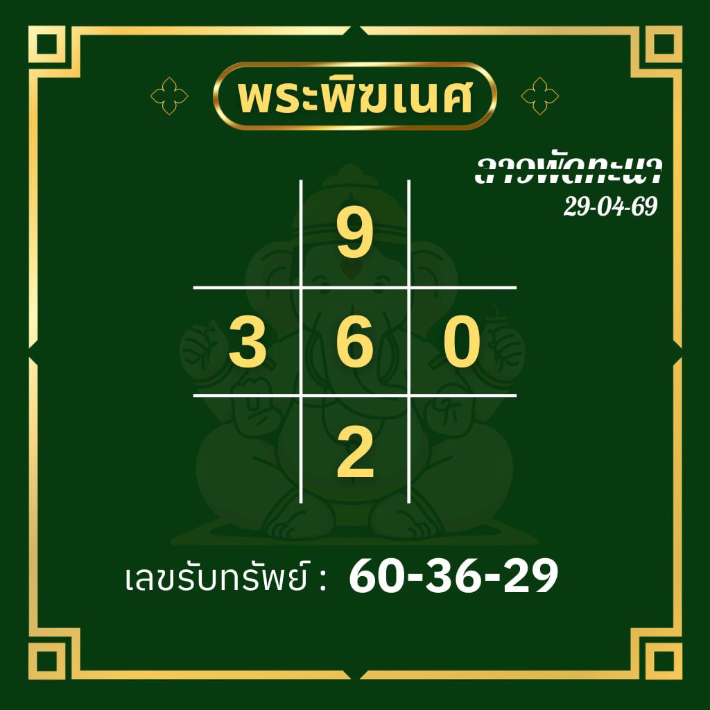 huayhappy's tweet photo. 29/04/69 
แนวทางสวยๆวันนี้ค่ะ
🎁 ใบเด็ดบ้านรวย
🎁 แค่แนะนำ ก็มีเงินใช้

บ้านนี้ไม่มีปิด เปิดมานาน
สนใจตามมา ได้เลย 

https://t.co/uqqMbMfZnj

#หวยฮานอย #หวยลาว #หวย #รวย12 #ruay12 #r12lt #จ่ายจริง #แนะนำเพื่อนรับค่าคอม #แนวทางเลขเด็ด #ใบเด็ดบ้านรวย https://t.co/SLIaX8QBUy