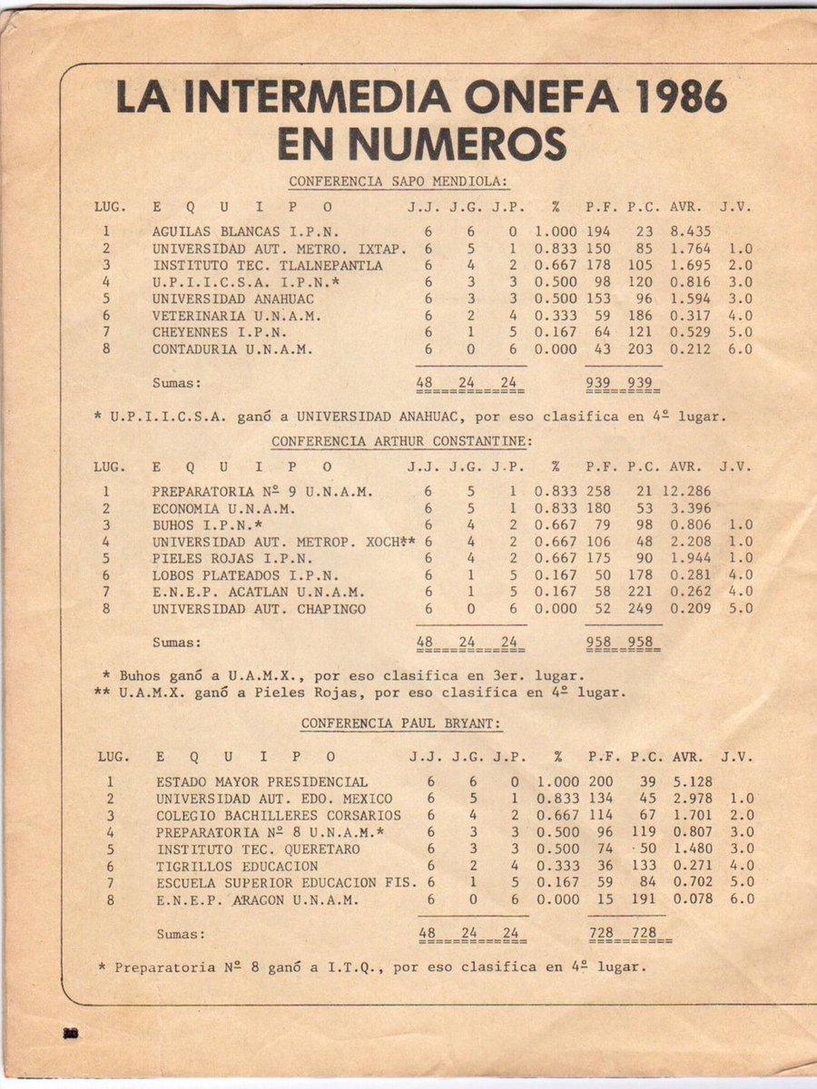 Juan Carlos Garduño tweet media