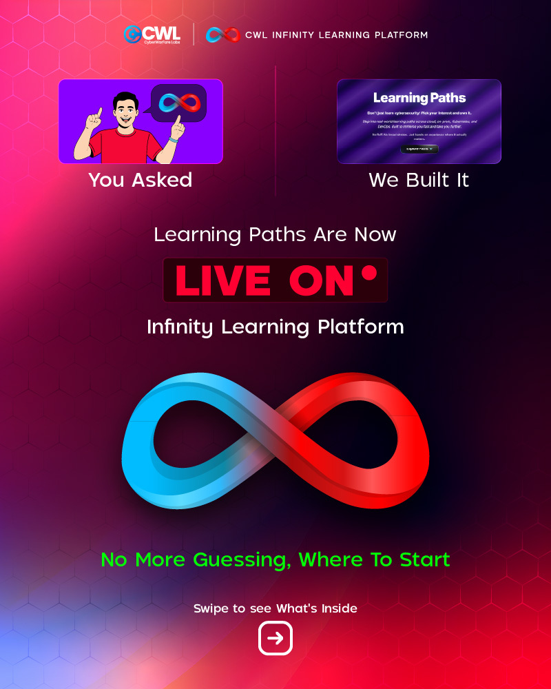 cyberwarfarelab's tweet photo. Everyone’s learning cybersecurity… But only a few are doing it the right way. Don’t fall behind.

🚀 Structured Learning Paths are LIVE: https://t.co/6WSaSP3NuO

#CyberSecurityCareer #UpskillNow #InfinityLearningPath #CWL #CyberLearning https://t.co/zLB0kZqWhg