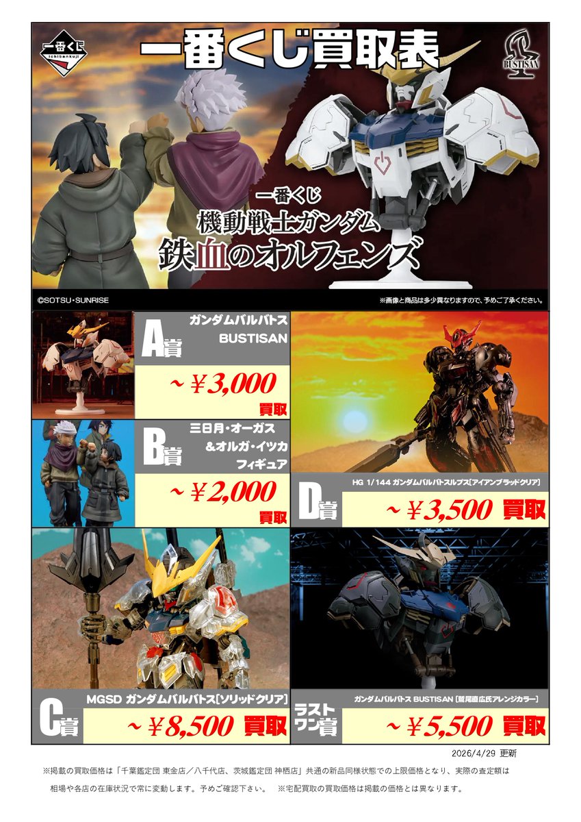 ibakan_hobby's tweet image. ／
新作くじ 買取表更新📣4/29付
＼

一番くじ
∟呪術廻戦 死滅回游 ～弐～
∟機動戦士ガンダム 鉄血のオルフェンズ

この買取表は
千葉鑑定団 東金店、八千代店も共通です。

#一番くじ #JujutsuKaisen #g_tekketsu #ガンプラ