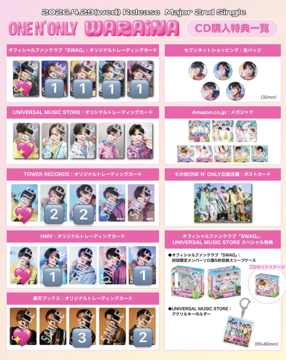11240701tt50's tweet photo. WARAiNA トレカ 交換 

譲｜🔢 REI NAOYA HAYATO EIKU

求｜💖 TETTA

郵送での交換希望です📮
お気軽にお声掛けお待ちしております🌟 https://t.co/ZGNEtNmIxs