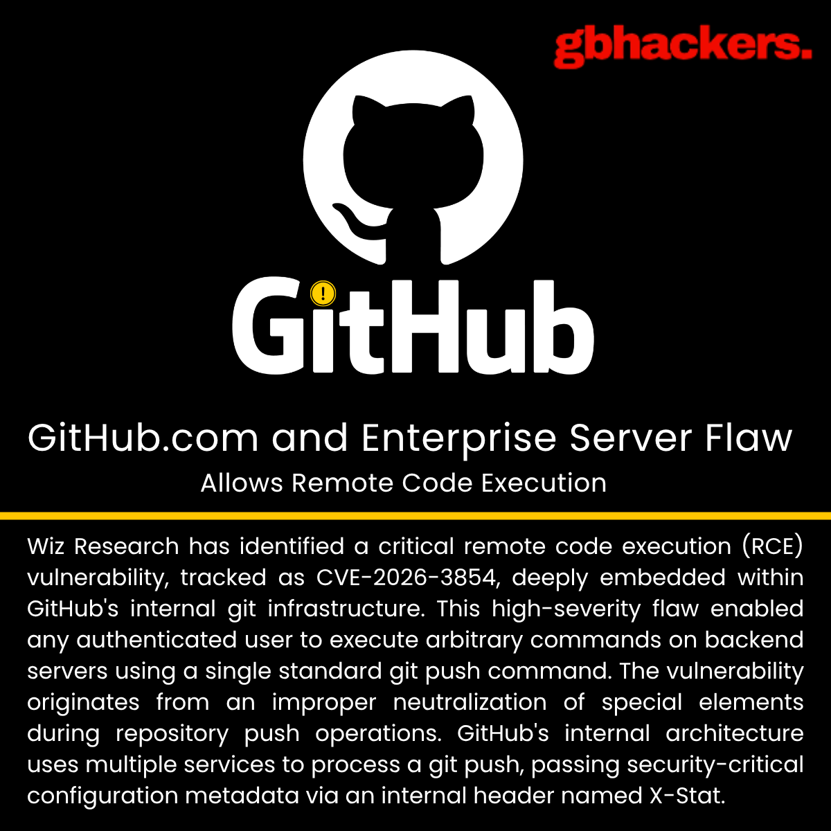 gbhackers_news's tweet image. 🚨 GitHub.com and Enterprise Server Vulnerability Allows Remote Code Execution | Source: gbhackers.com/github-com-and… #cybersecuritynews