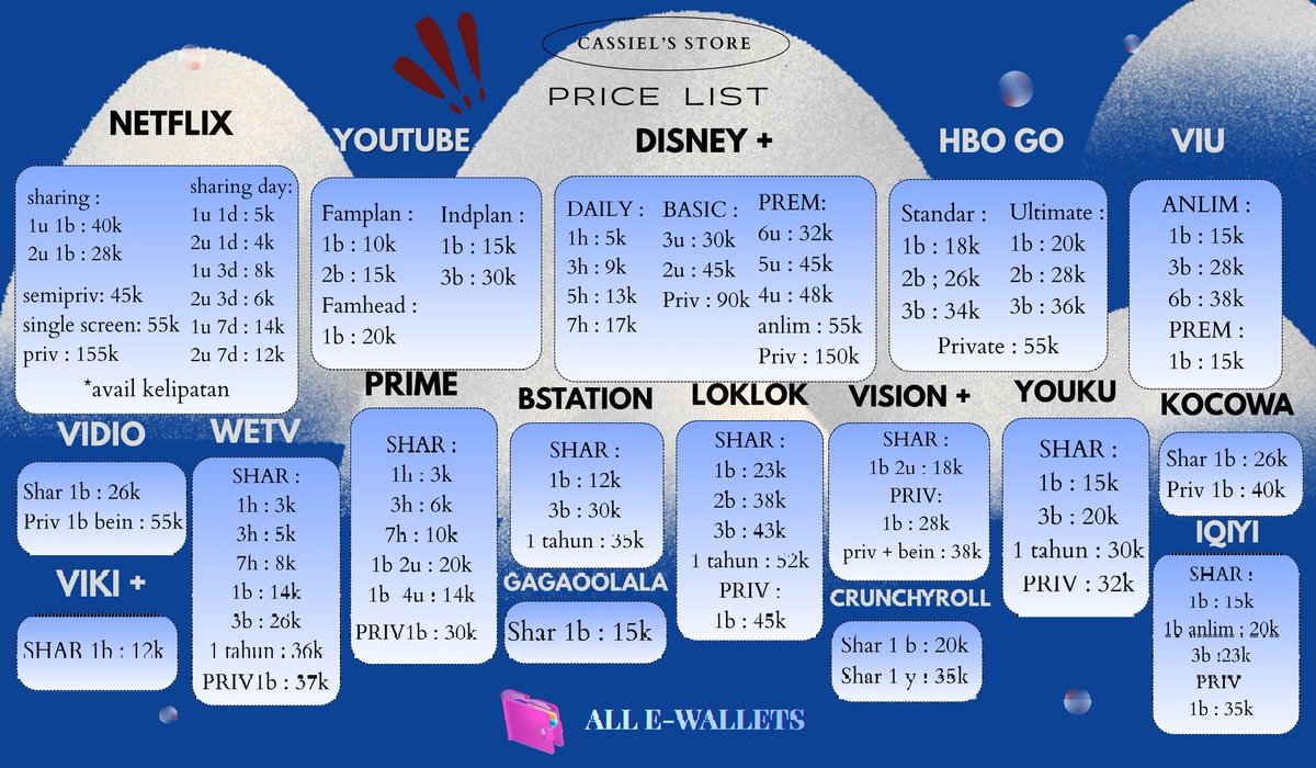 🫧 iel jualan — 100++ testi | @.onurwritten ke 🍣 tweet media