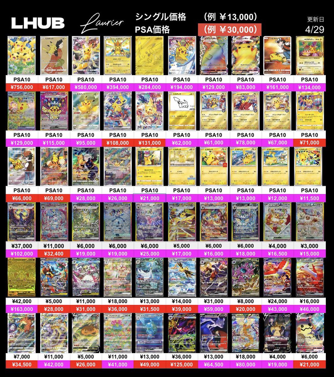 トレカを楽しむならルーブ【LHUB】郵送買取🚚 tweet media