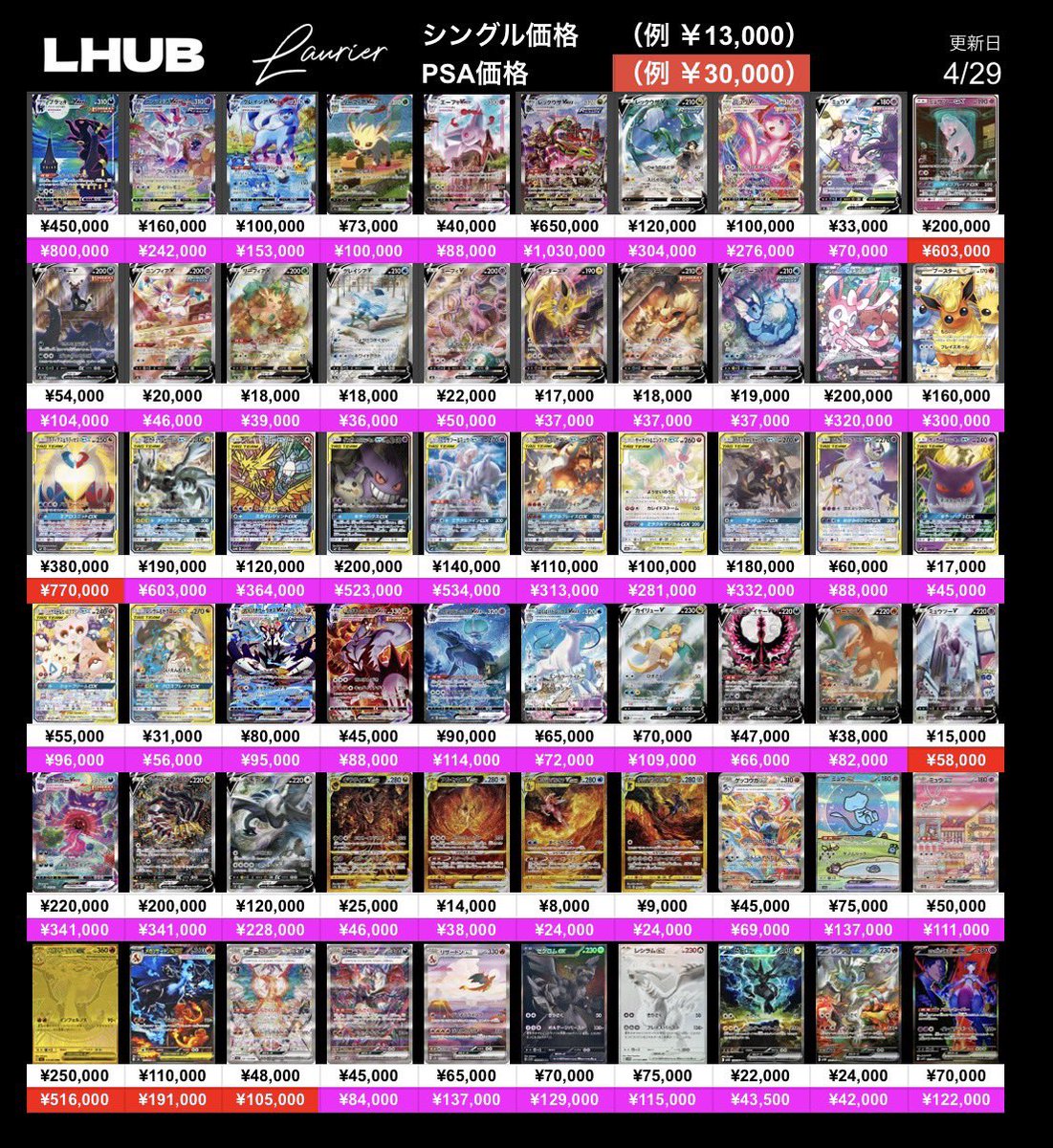 トレカを楽しむならルーブ【LHUB】郵送買取🚚 tweet media