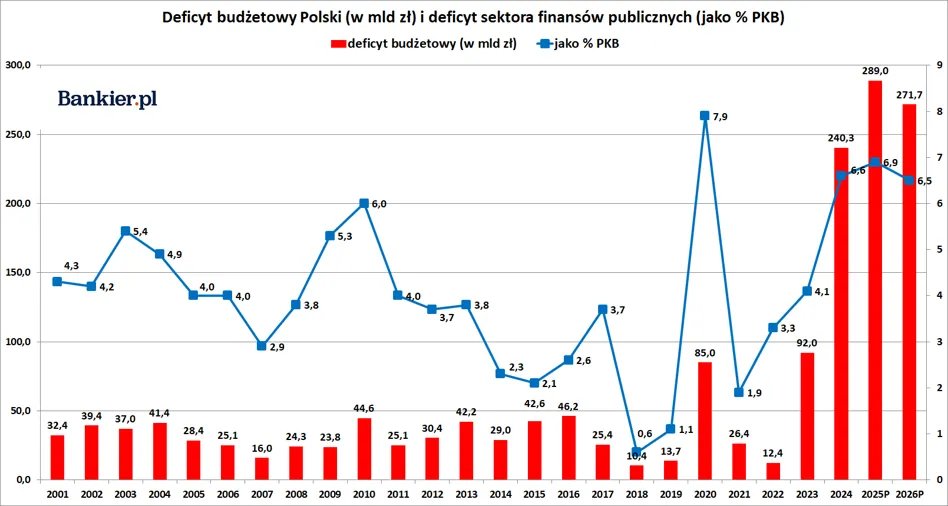 Jacek Piekara tweet media