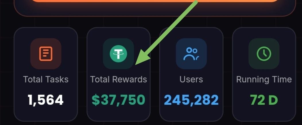 airdrop_testing's tweet photo. New Airdrops : foxi grow
🏷 Reward :  USDT instant withdraw

🪂 Register :
https://t.co/4e7UheGmm3

➖ open bot
➖ complete tasks 
➖ Min withdraw 2$
➖ done. https://t.co/g451tLTQ5p