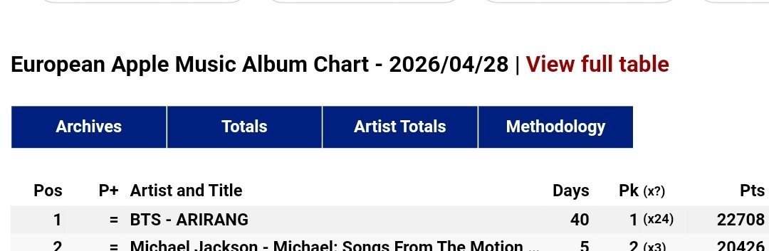 𝐒𝐨𝐚𝐡⁷🥢𓊝 tweet media