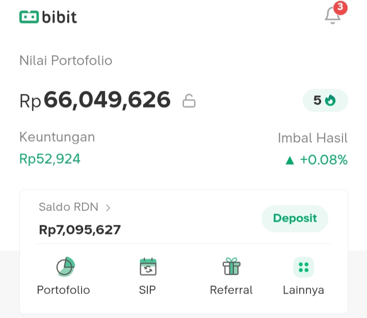 udah Mulai cuan....
Hore hore...
hore....
