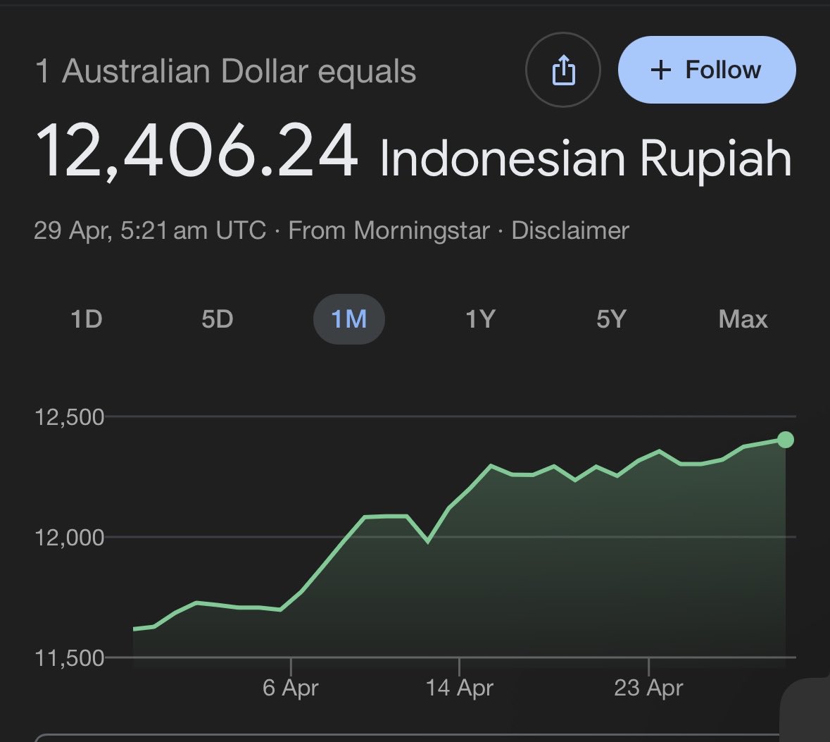 cheesecakedevourer tweet media