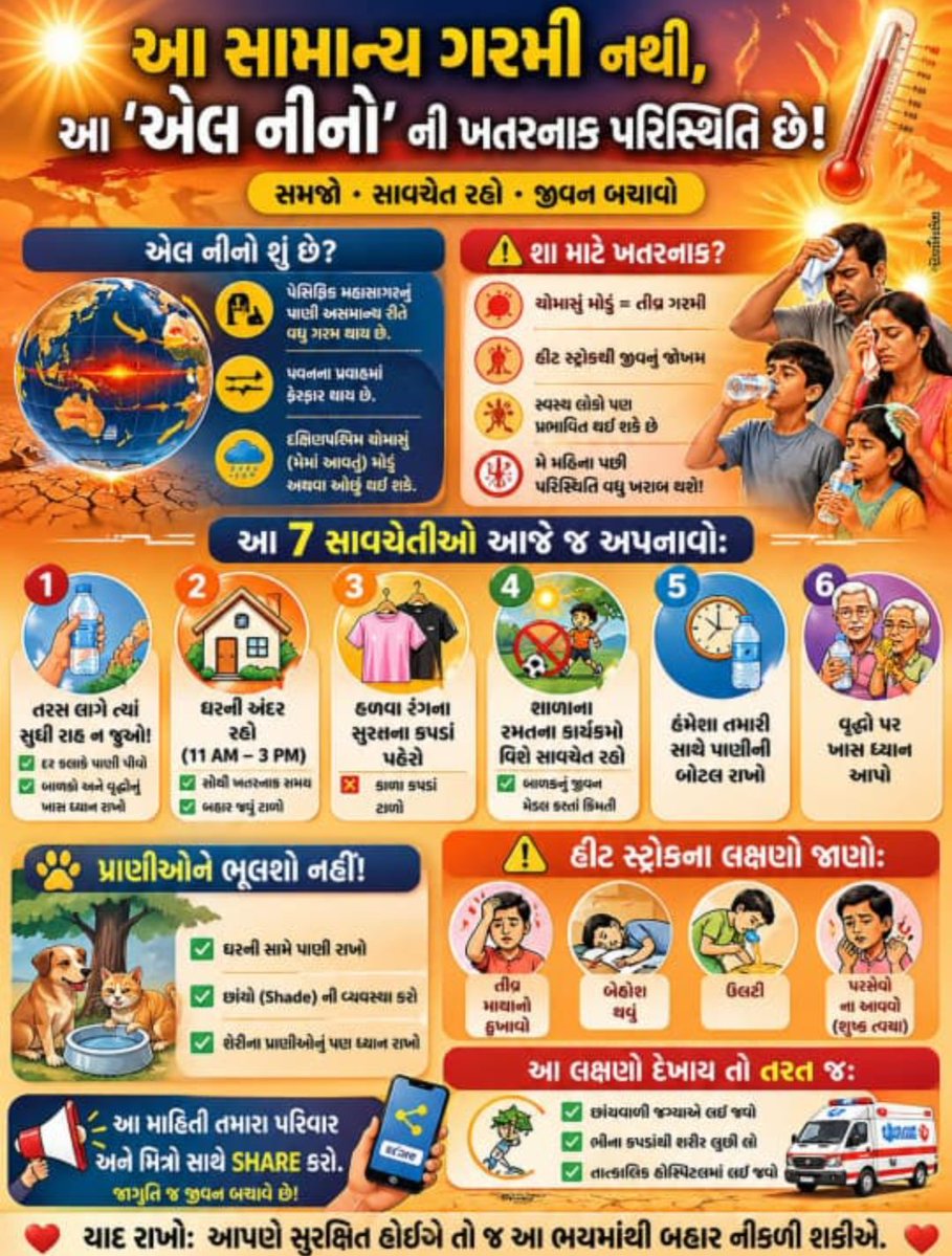Health Dahod tweet media