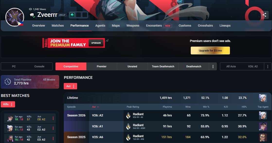 LFT markL tweet media