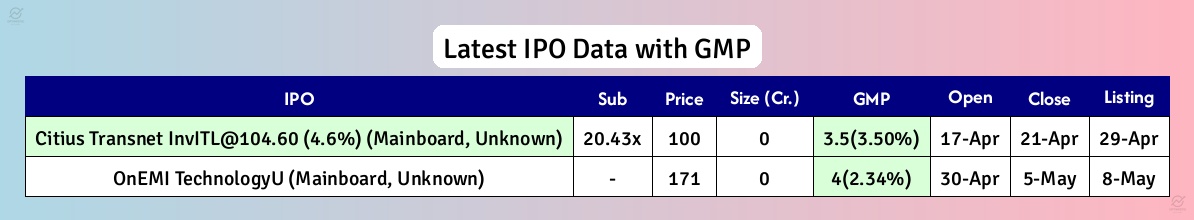 Optimistic Outlook tweet media