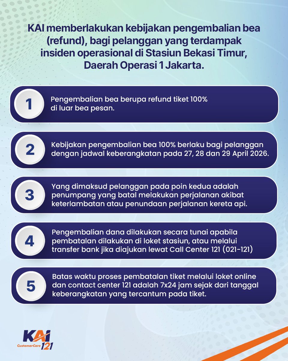 Kereta Api Indonesia tweet media