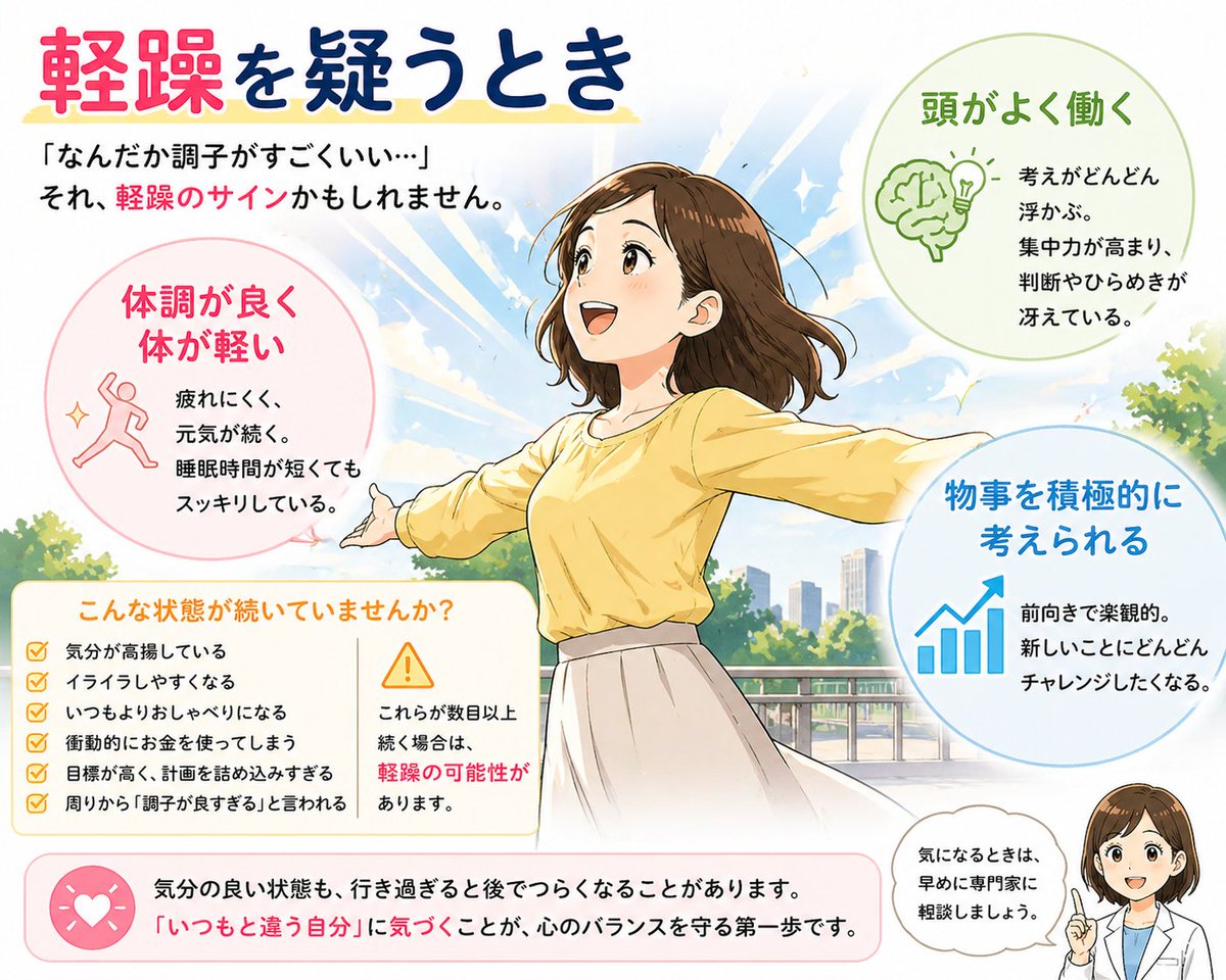 ネット心理教育ピアサポート tweet media