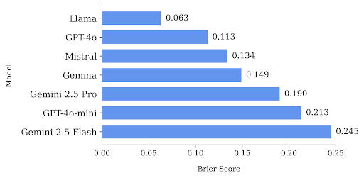 Ayrton.ETH tweet media