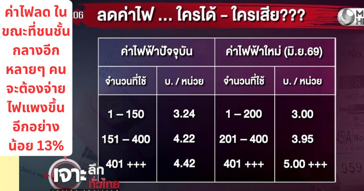 Em Udomsak (🟣🐻) tweet media