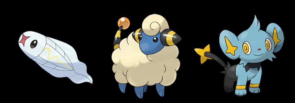 pokekirakira's tweet photo. 電気タイプしか使えないポケモンのゲームを想像してみて。

これが初期ポケモンなら、誰を選ぶ？ https://t.co/xEmFy706vg