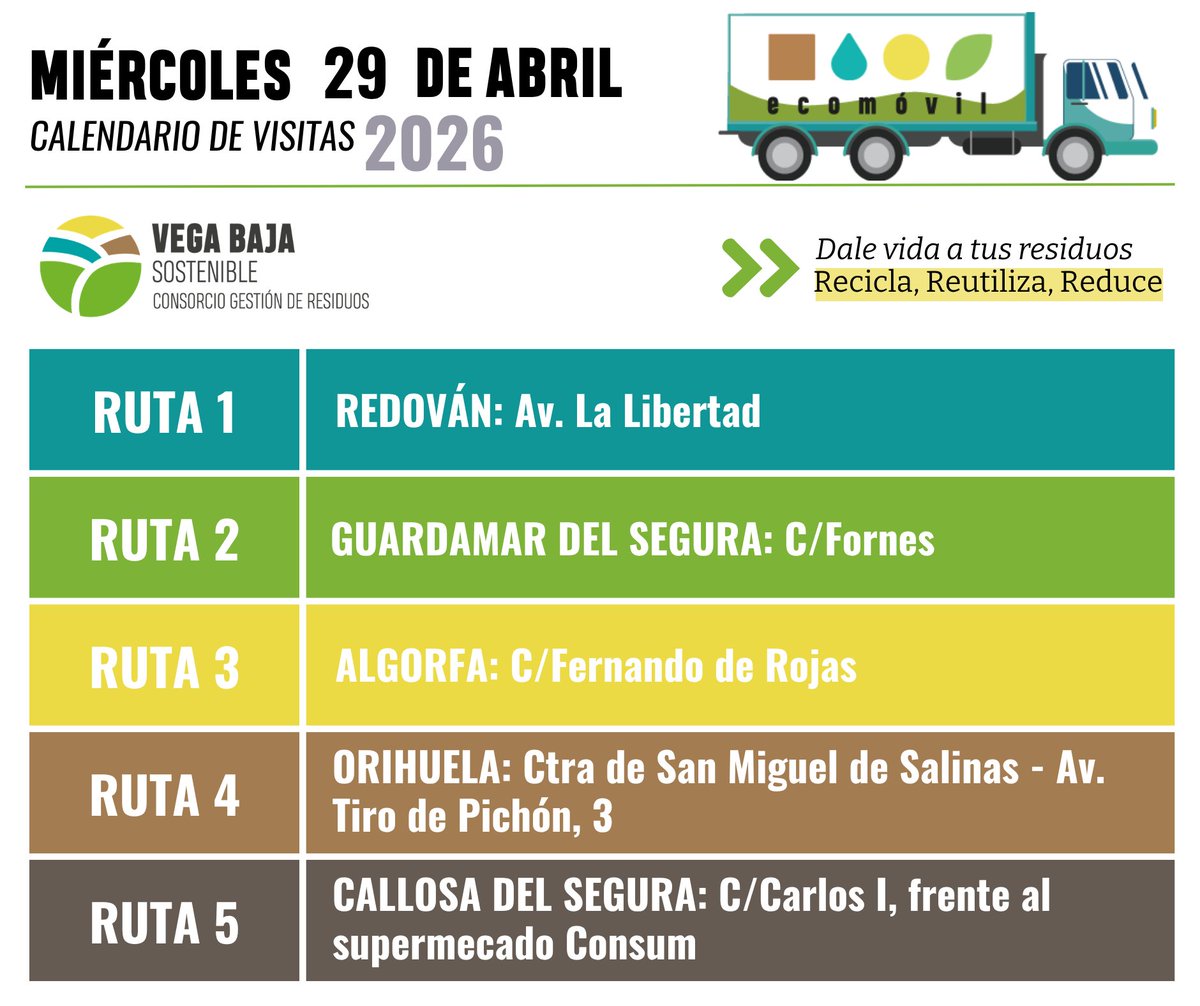 CVBSostenible's tweet image. ¡Buenos días! Hoy miércoles 29 de abril 🚐 nuestros Ecomóviles se encontrarán desde las 🕔 7.30h a las 15:30h en:

📌 #Redován
📌 #GuardamarDelSegura
📌 #Algorfa
📌 #Orihuela
📌 #CallosaDelSegura 

📲 Más información: consorciovegabajasostenible.com
