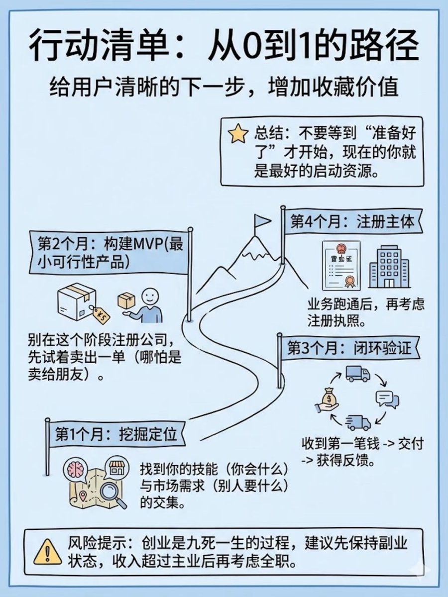 june5753's tweet photo. https://t.co/YSsS5XqeXp