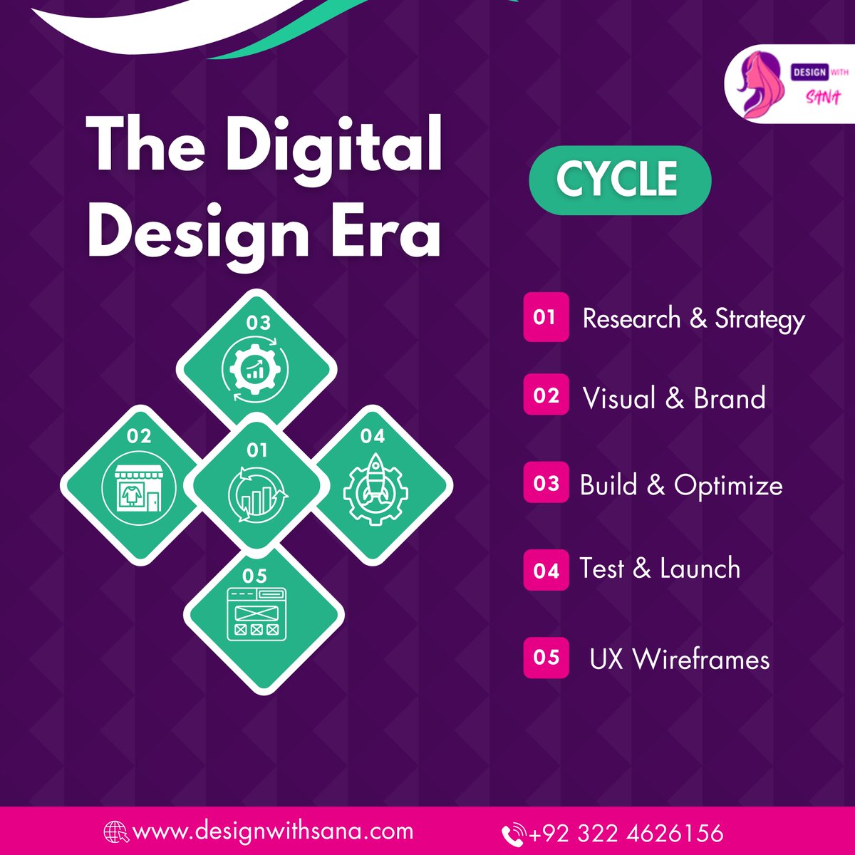 designwiths's tweet image. Transform Your Brand with Smart Design

Strategy driven web and UX design that delivers real results

🌐 designwithsana.com
.
.
.
#DesignWithSana #WebDesign #UIUX