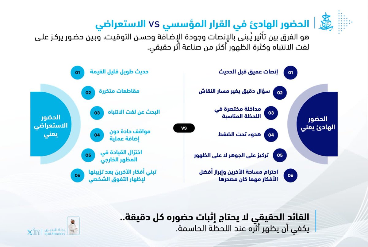 Bjad Albudairy | د. بجاد البديري tweet media