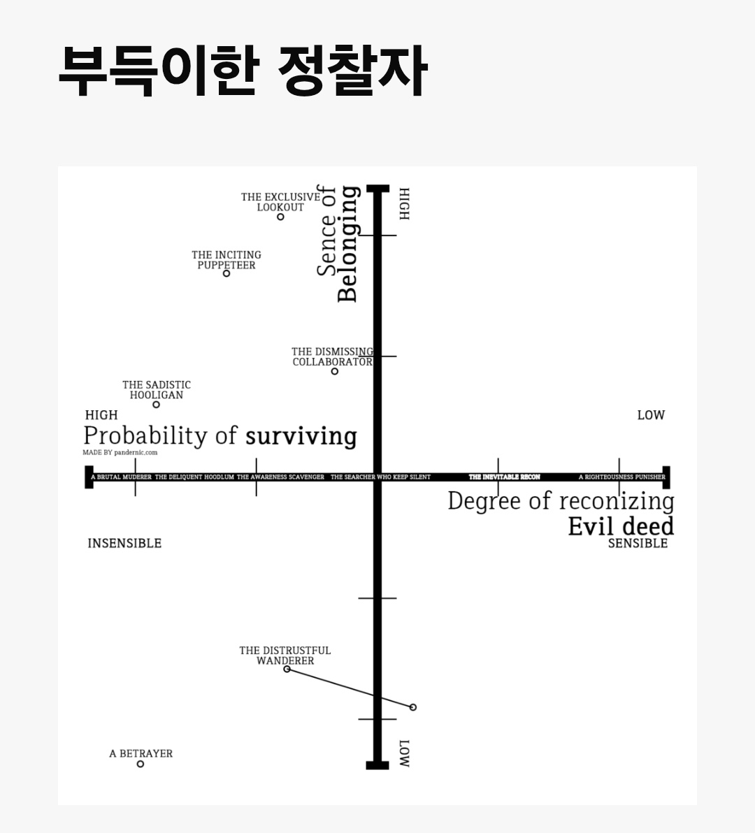 검파(레이븐) tweet media