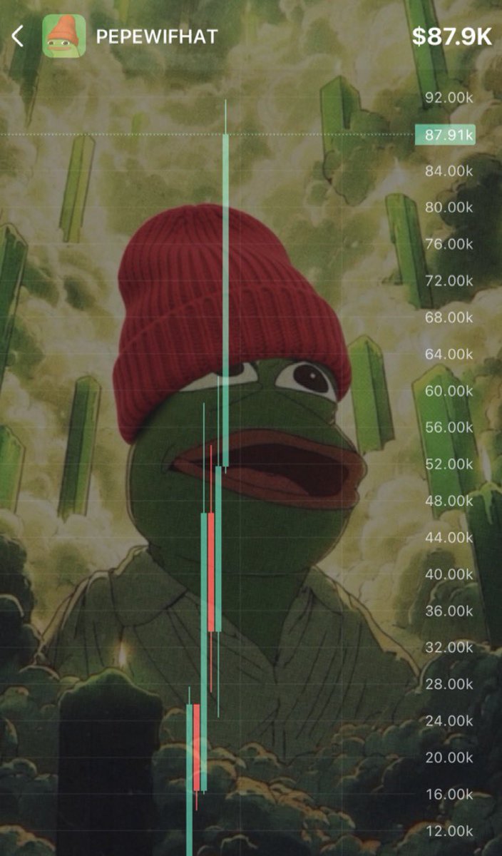 Pepewifhat tweet media