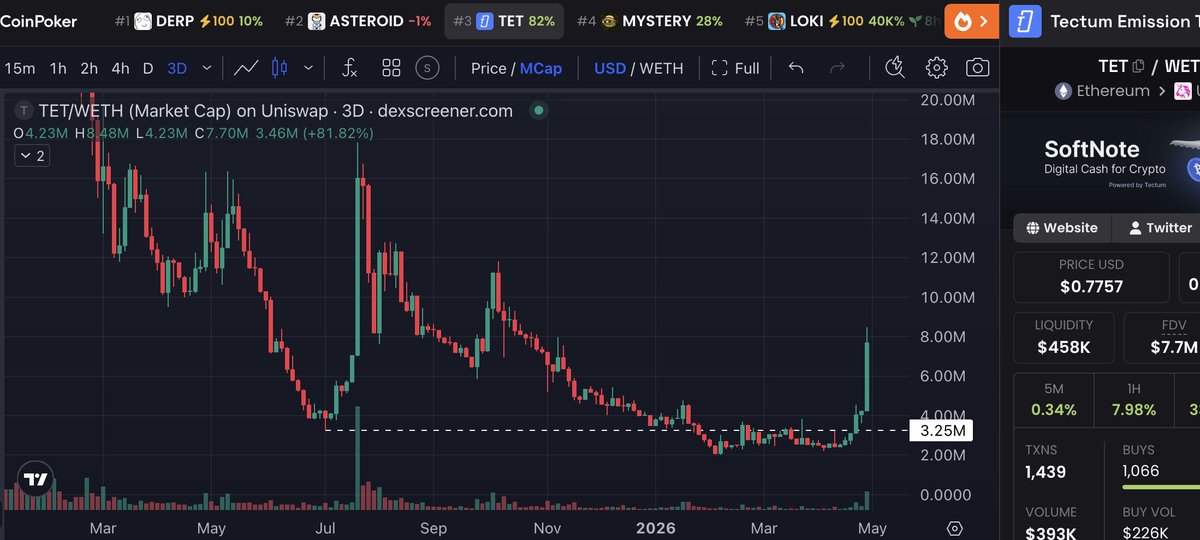 💎GEM INSIDER💎 tweet media