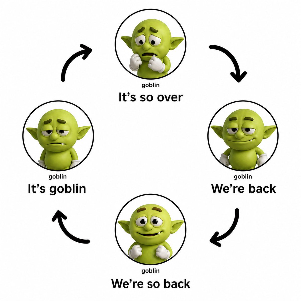 LIL FCKIN GOBLIN tweet media