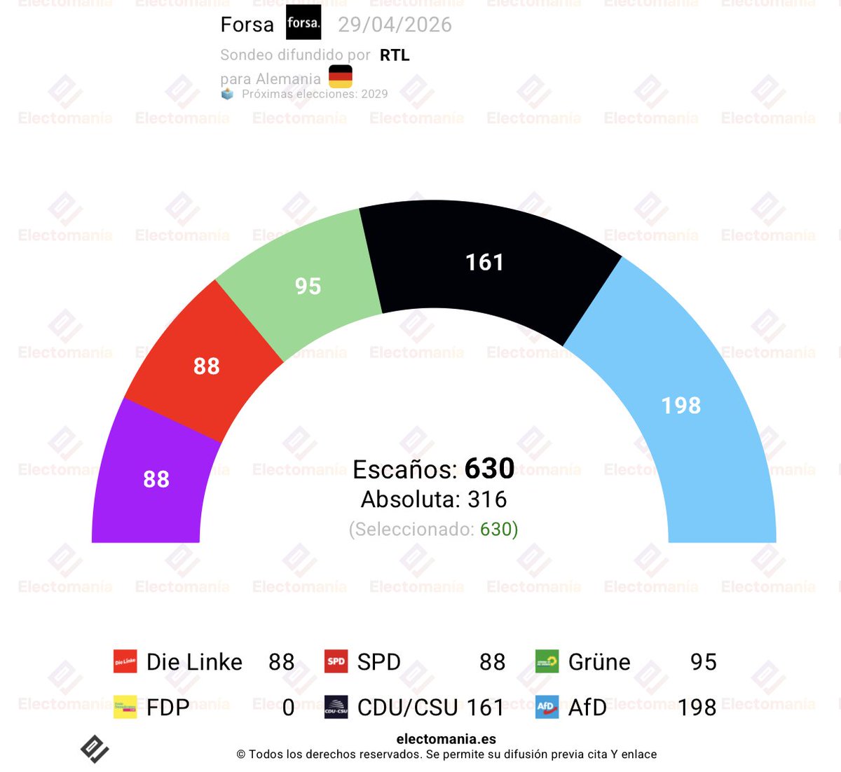 EM-electomania.es tweet media