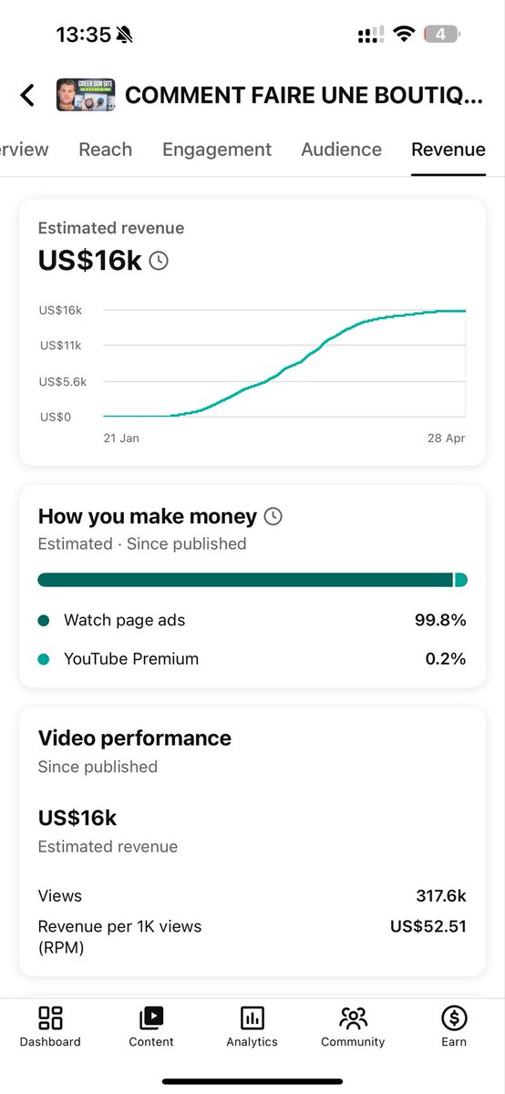 Mr_Rbd_'s tweet photo. Des années que les gens me prennent pour un fou quand je sors les stats de la niche YouTube ecom alors qu’ici on tape des $48k pour 1M vues https://t.co/fJg1Ue5KD5