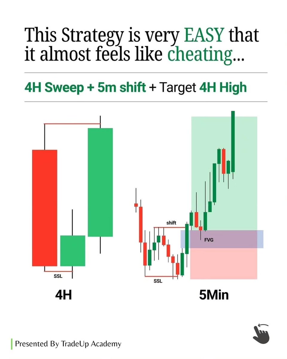 FinancialFlowPro tweet media