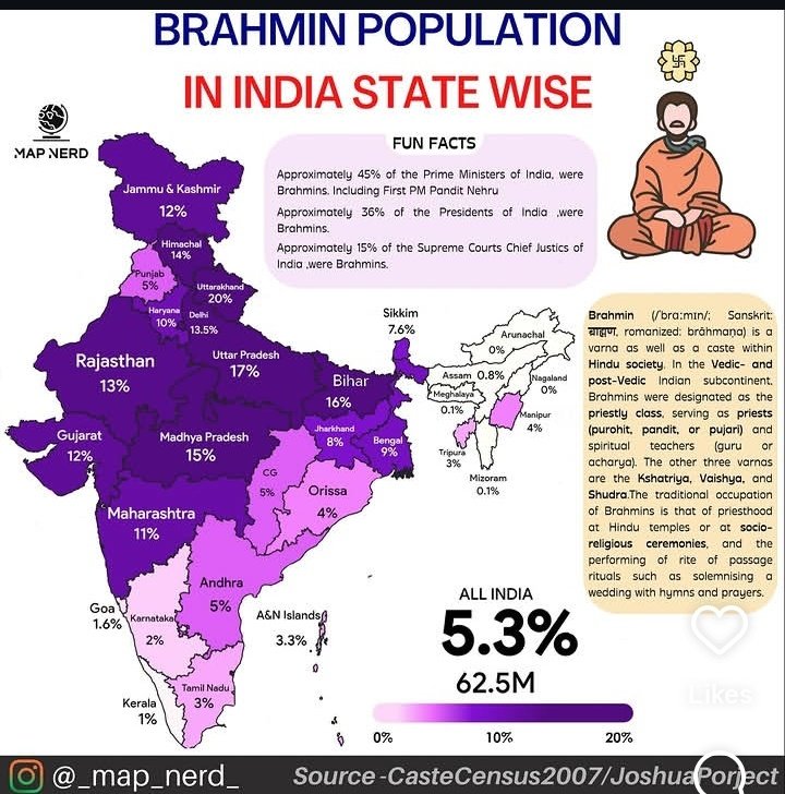 The Brahmans ब्राह्मण tweet media