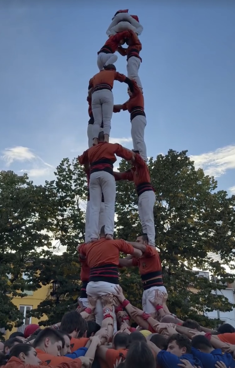 revistacastells's tweet photo. Sortir del pou… i créixer.
▶️ Colles que havien estat en situació crítica progressen i assoleixen els seus millors registres:
✍️ @unaiestivi 
👉 https://t.co/E0bhkdixfr
#castells #castellers https://t.co/Zy1xbzdqIT