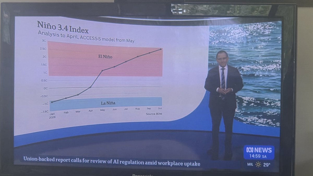 XRebellionWA's tweet image. At last Congratulations @abcnews for allowing our clever meteorologist to explain El Nina and its consequences 
Now lets have a nightly news #ClimateReport every night to #TelltheTruth about the #ClimateEmergency @XRebellionAus