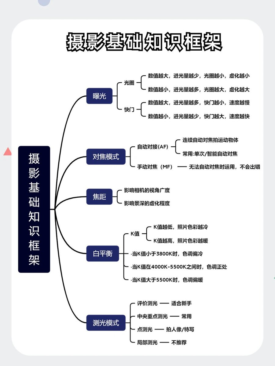 yuzhgt tweet media