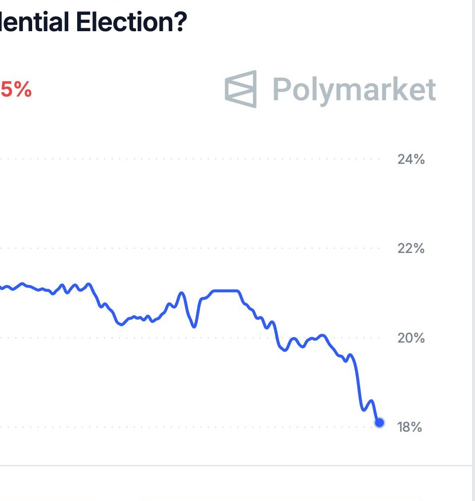 PoliticsVideoChannel tweet media