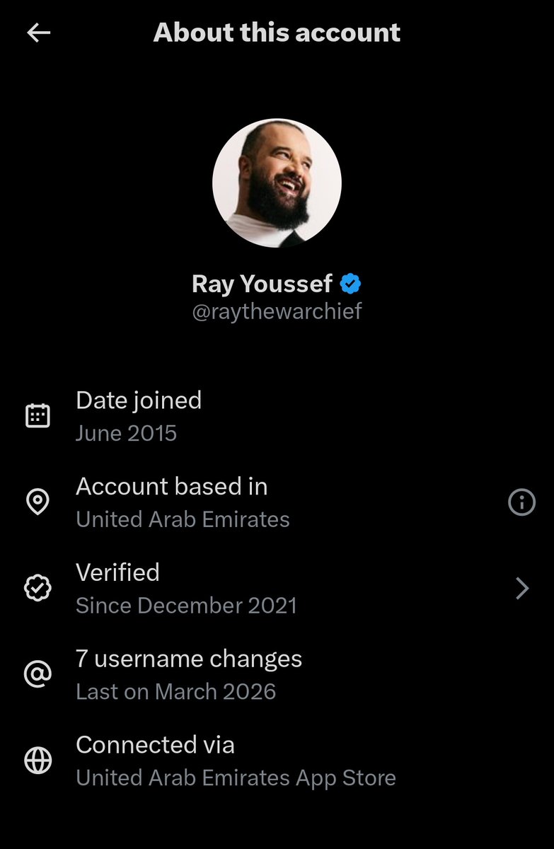 Mr. Qodah 🇦🇪🇹🇼🇺🇸🇮🇱 tweet media