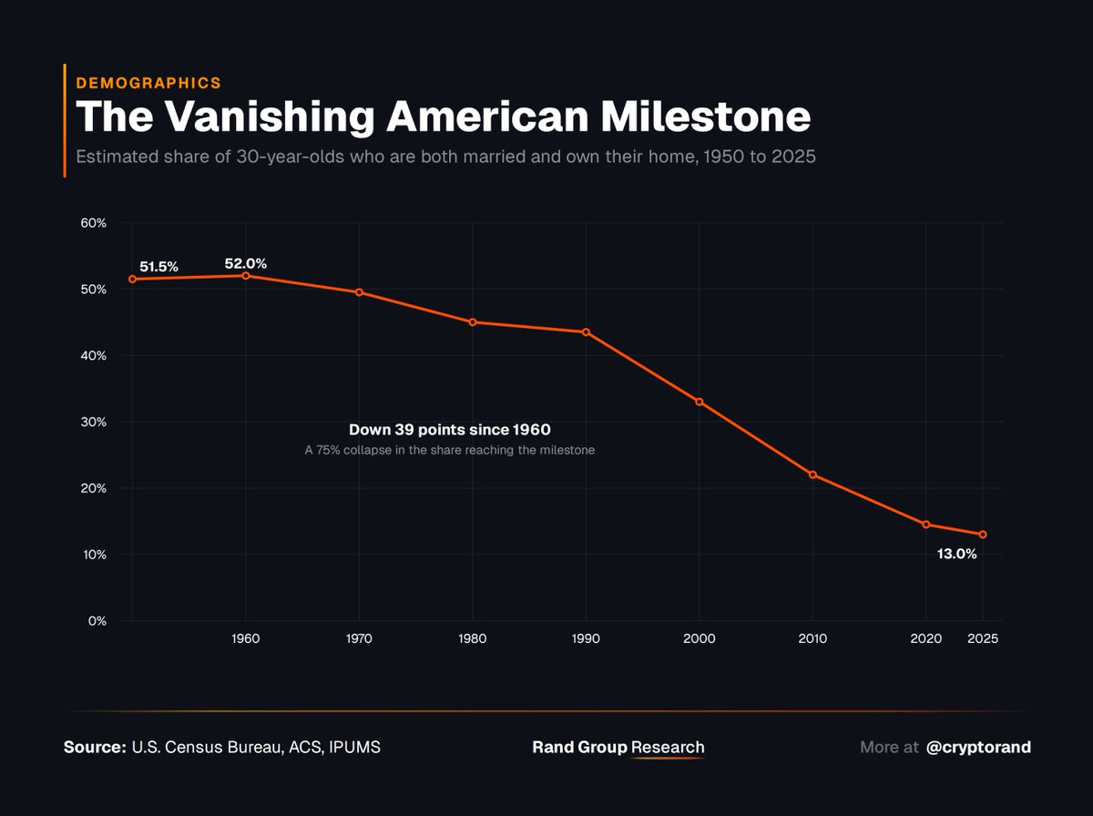 Rand Group tweet media