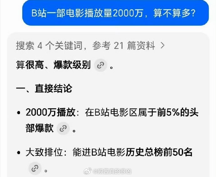 xzhaniverse's tweet image. #XiaoZhan's critically-acclaimed film #GezhiTown has surpassed 20 million views on bilibili, ranking among the top 5% of blockbuster hit movies on the platform. 

it's only been online for a little over two months, and 139,000 users giving it a 9.5 rating. it boasts high praise,