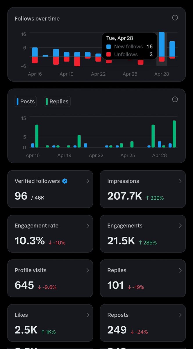 wujud asli etmin tweet media