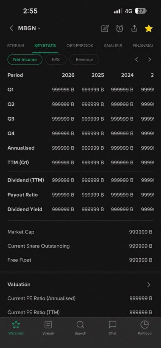 dolce vita tweet media