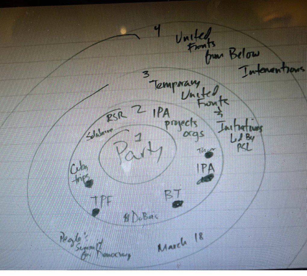 Fergie Chambers 🇵🇸 tweet media