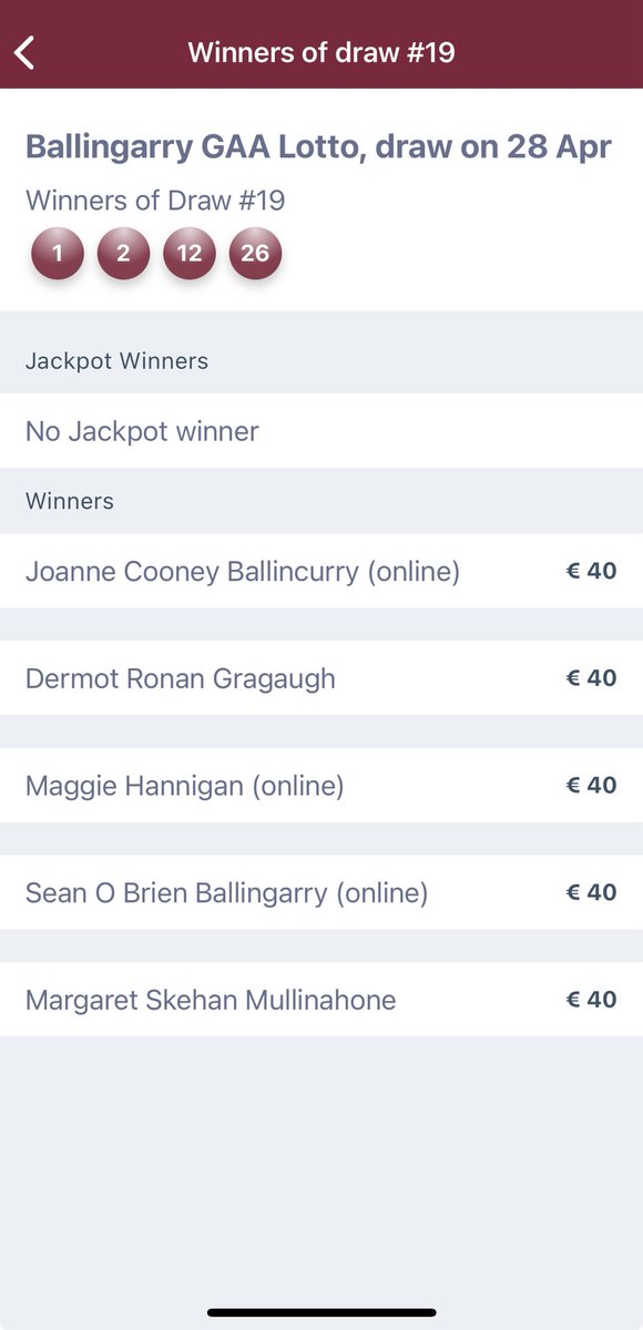 Ballingarry G.A.A tweet media