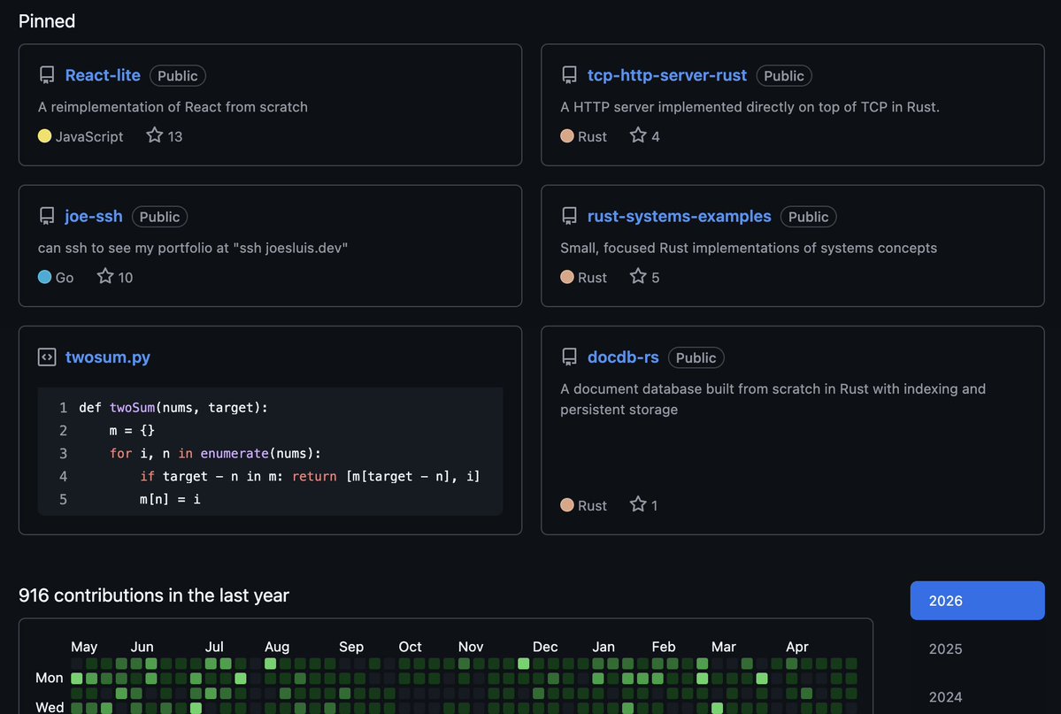 Joe Sluis tweet media