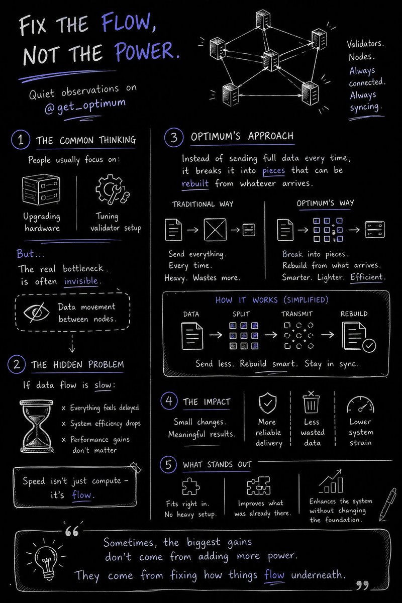 atik.eth tweet media