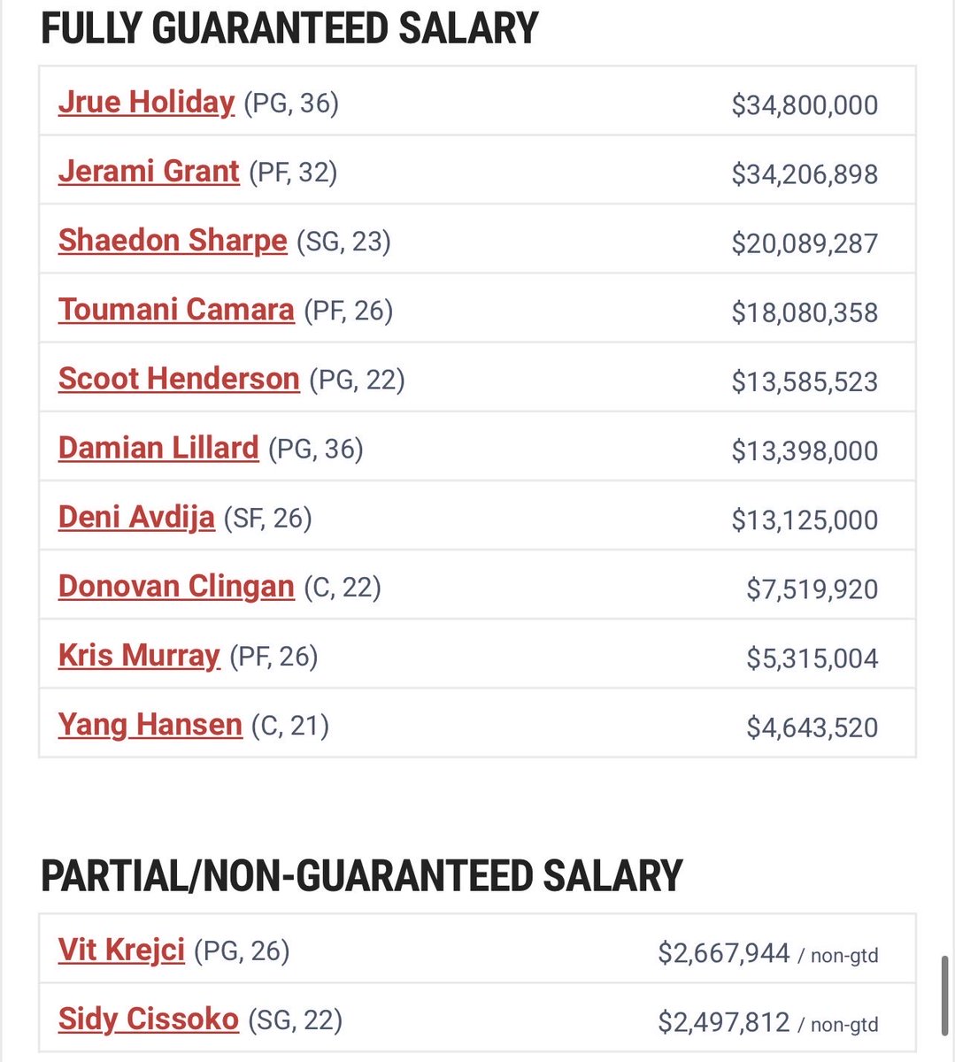 Day1Blazer ヽ(•‿•)ノ tweet media